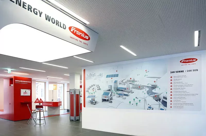 Energy World
