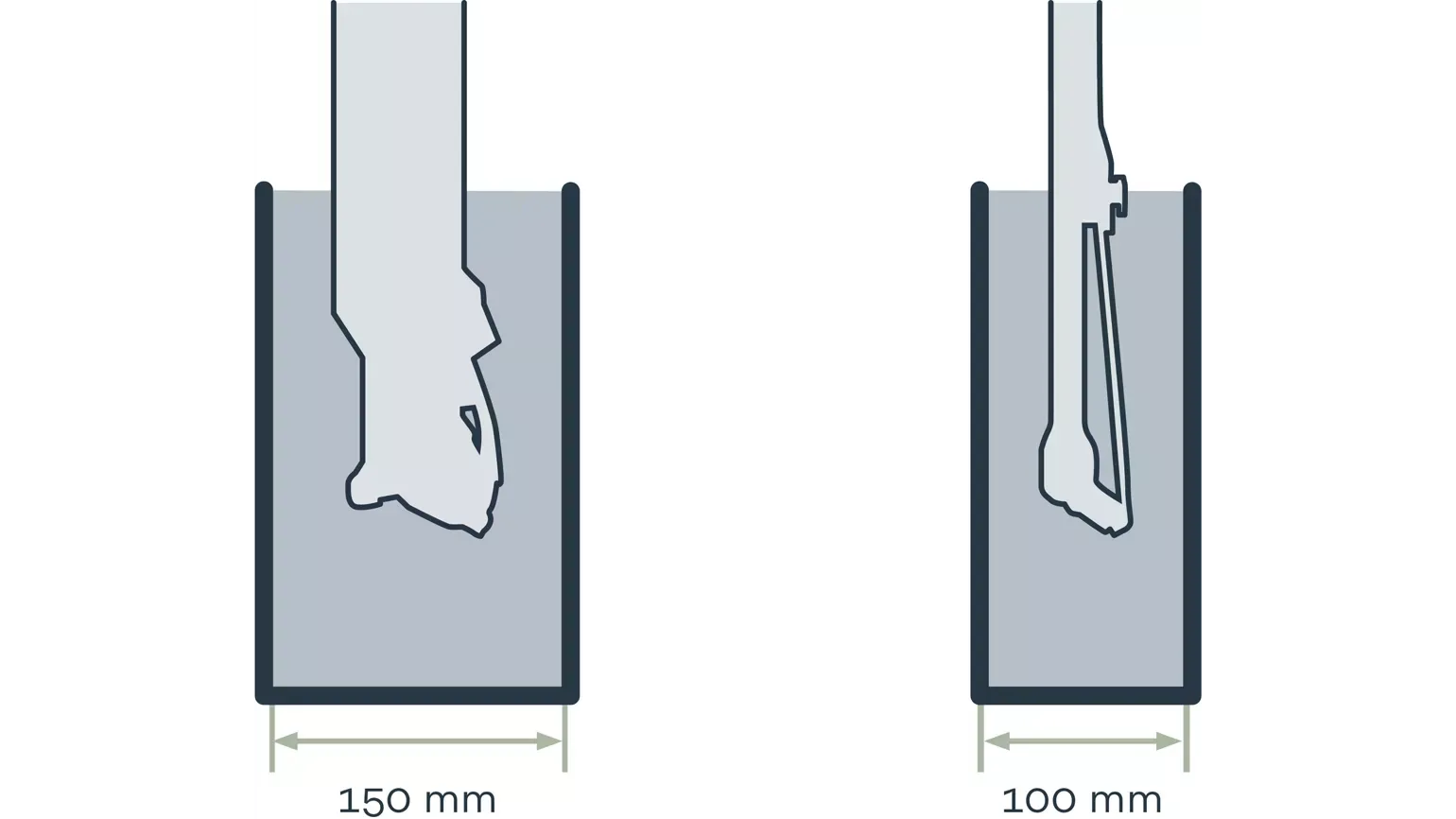 Illustration SpeedClad 2.0
